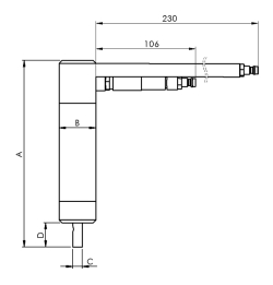 Dimensions gamme PLR-GA